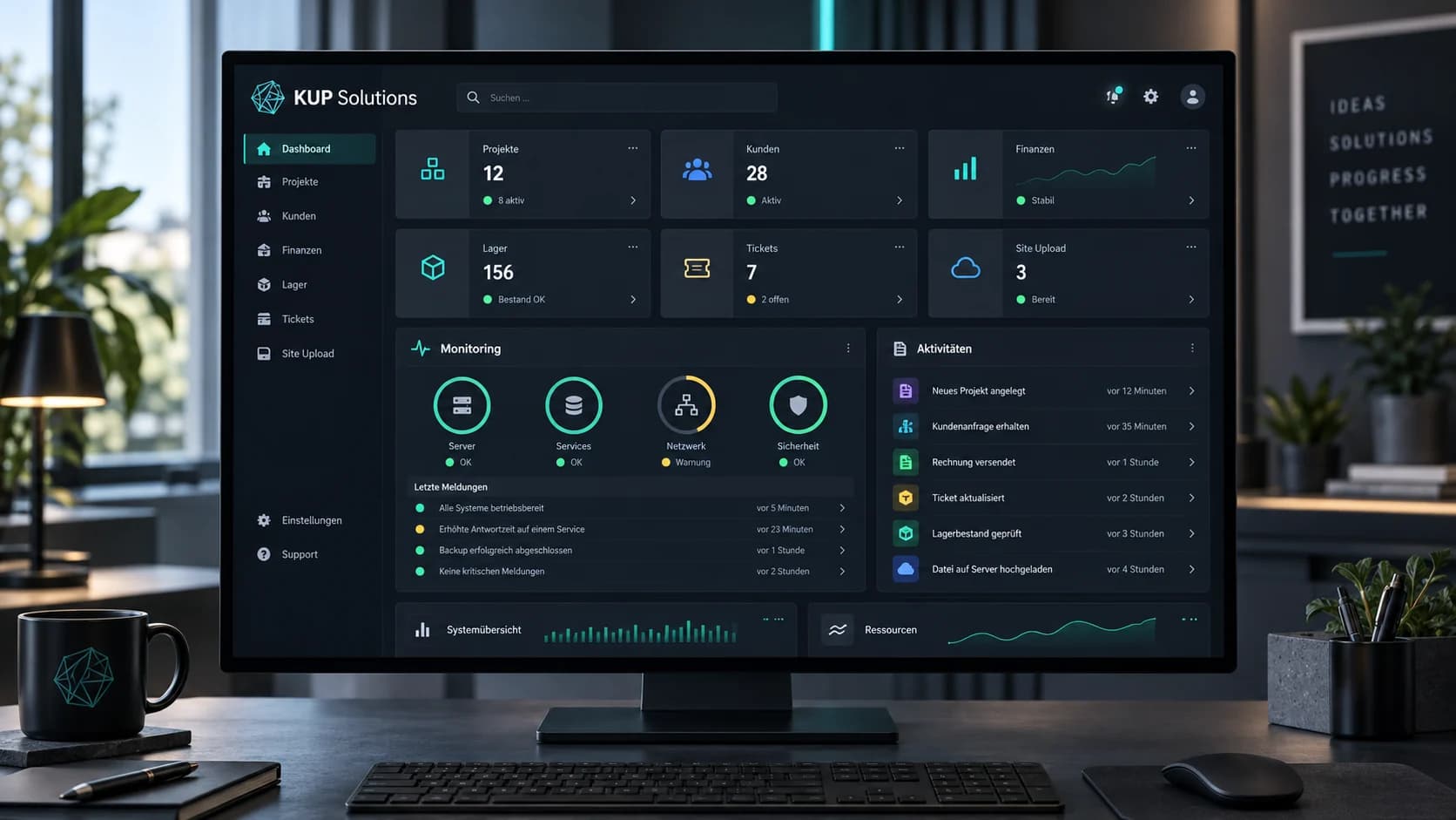 Dashboard des KUP Unternehmenssystems mit Projekten, Finanzen und Monitoring